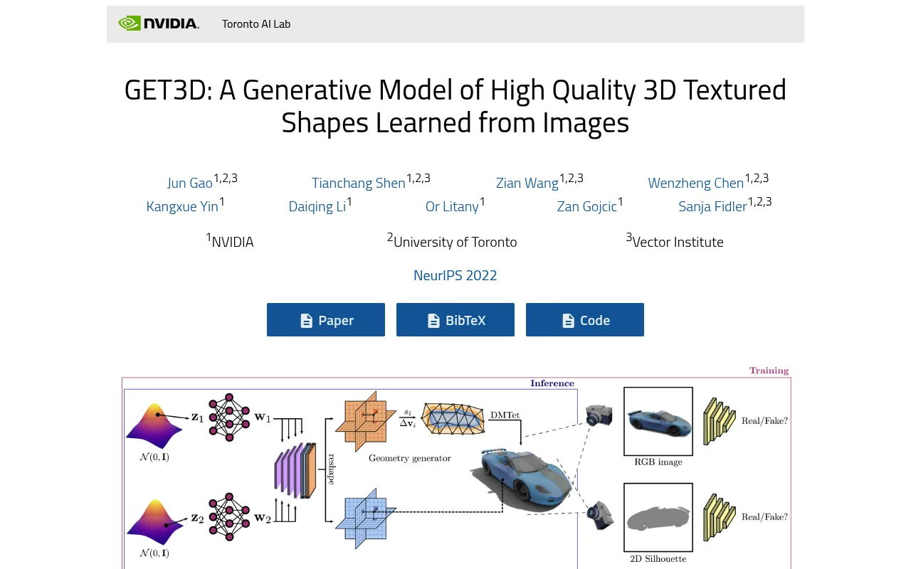 Náhled nástroje GET3D (Nvidia)